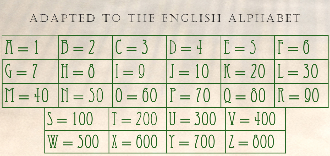 fig. 2 (click to enlarge)