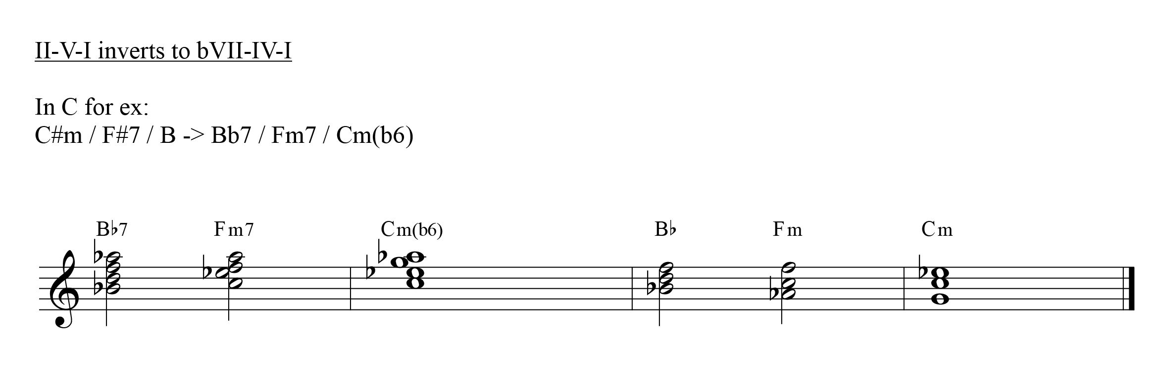 Fig. 3 (click to enlarge)
