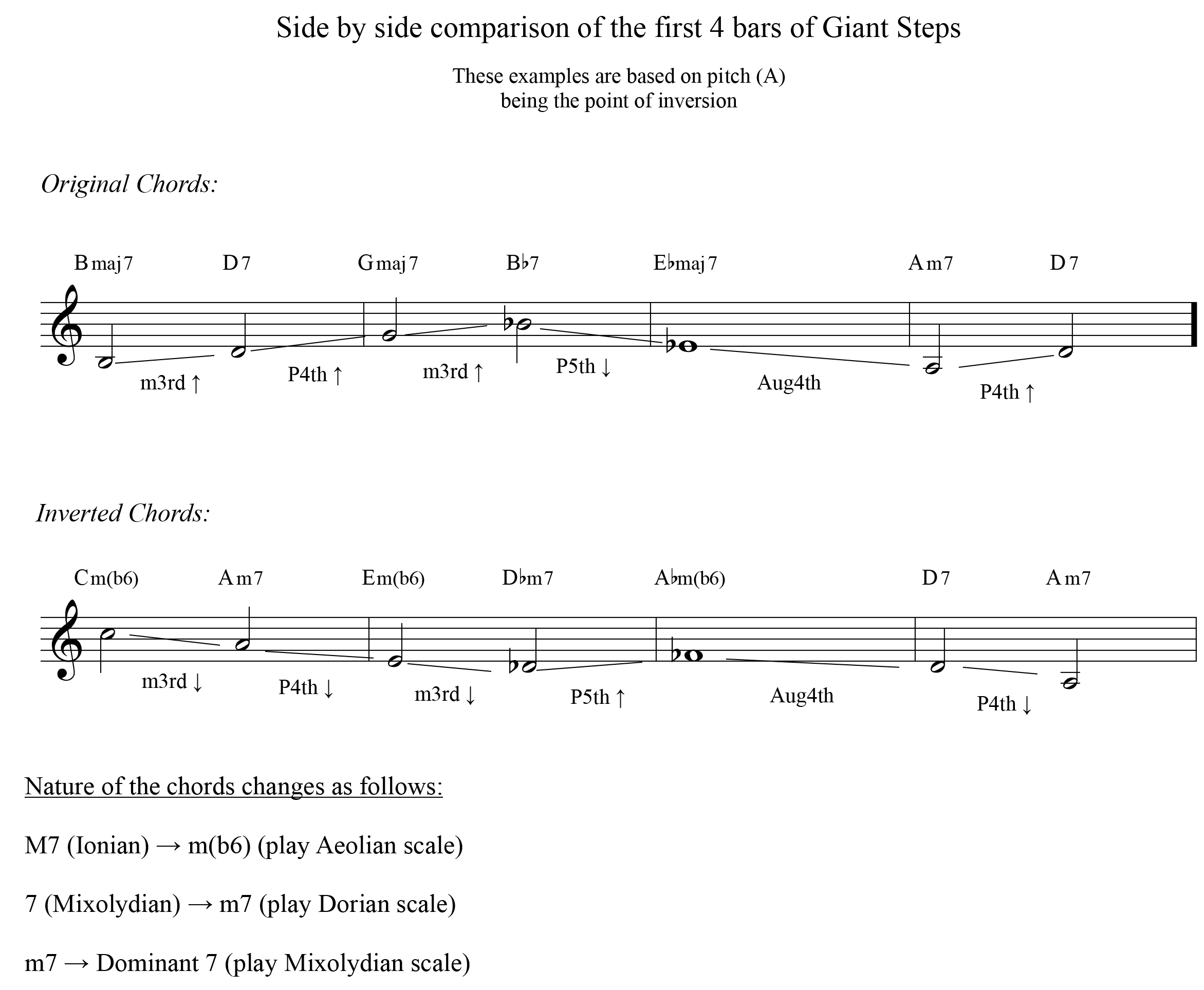 Fig. 4 (click to enlarge)