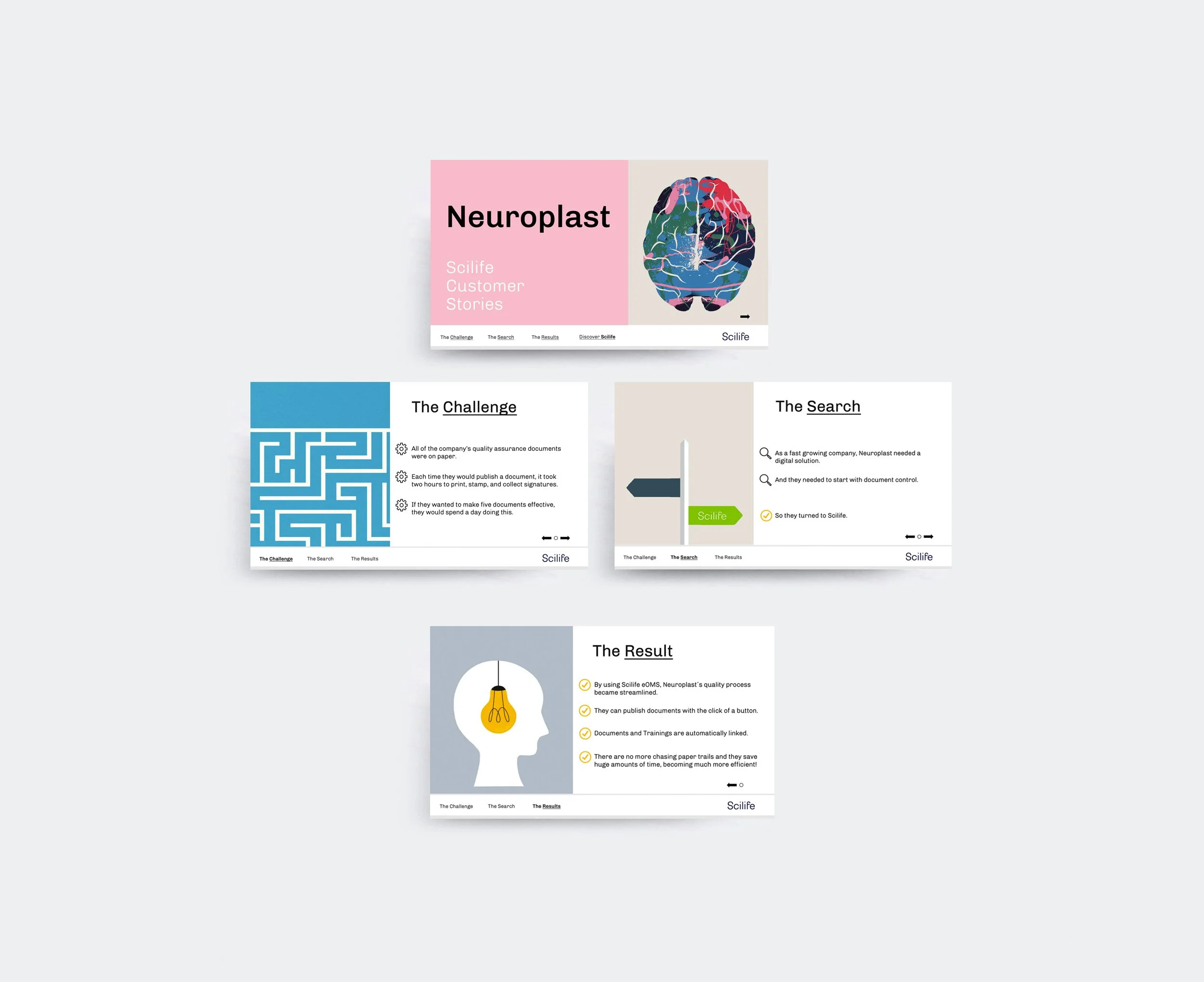  [ Rebranding for Interactive Customer Stories ]     Concept &amp; design      Scilife  