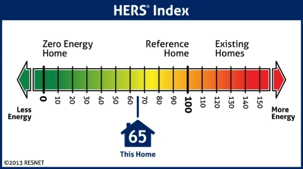 hers index scale_02.jpg