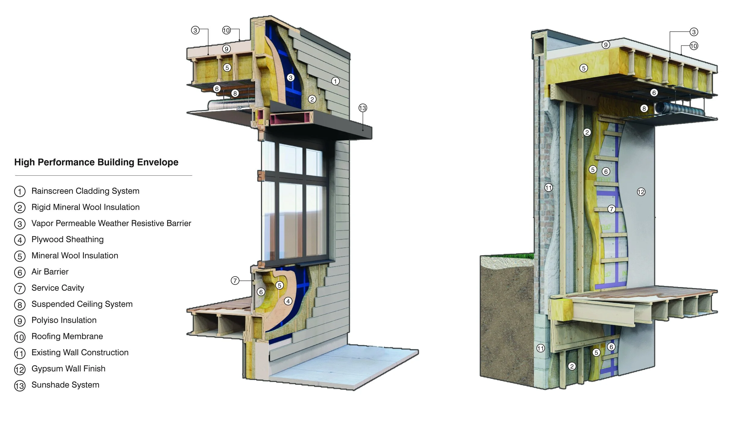 High Performance Building Envelope.jpg
