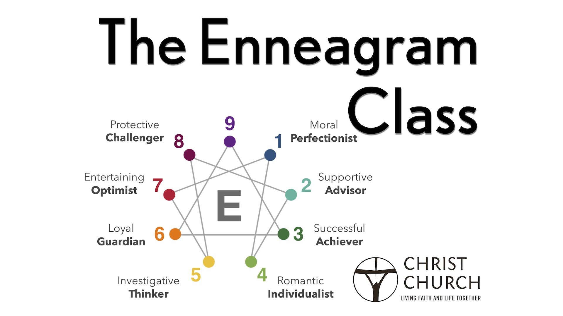 Enneagram Class.jpg