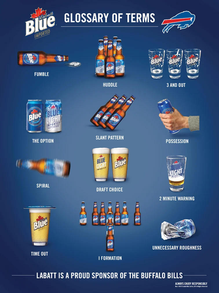 OUR_MAN_IN_HAVANA_LABATT_BILLS_1.jpg
