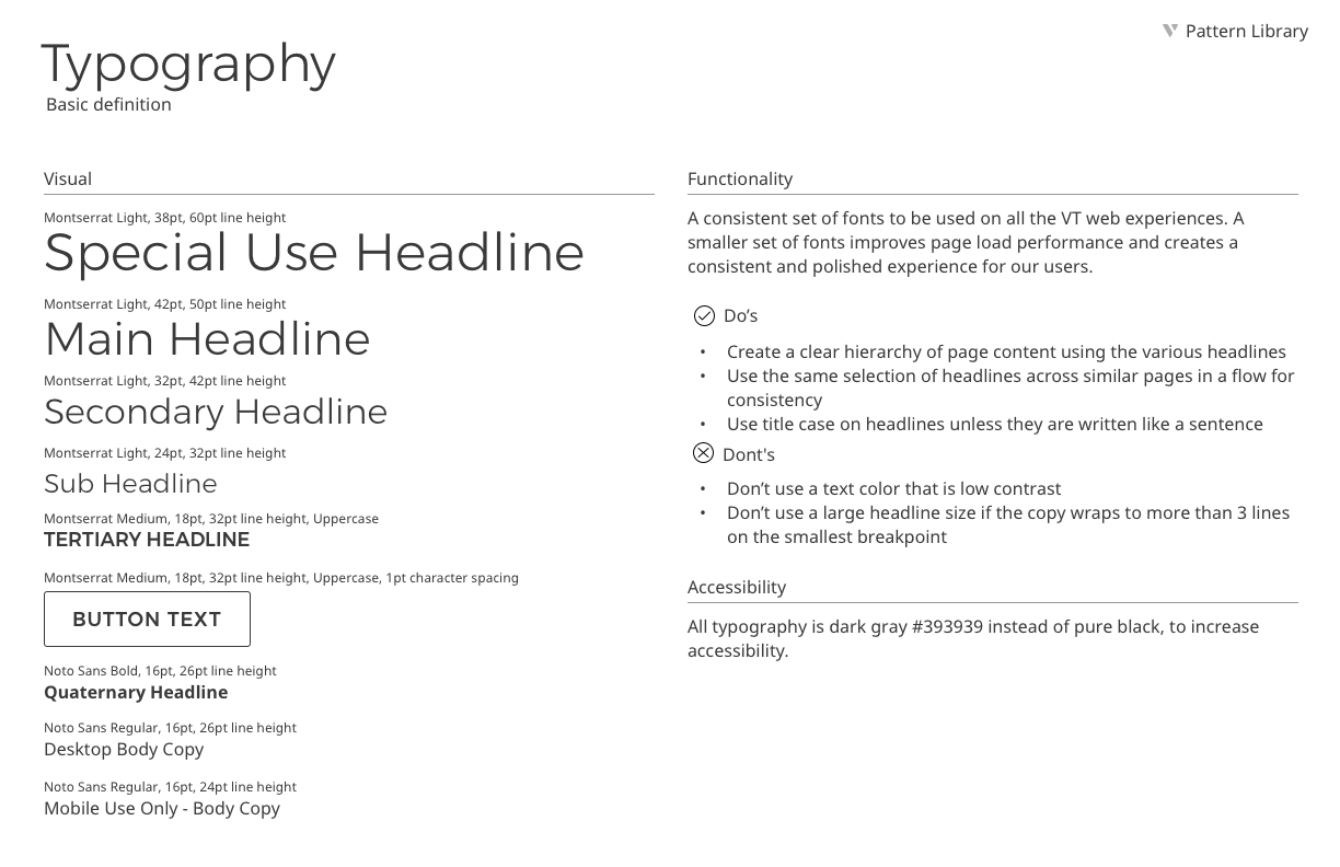 Typography overview