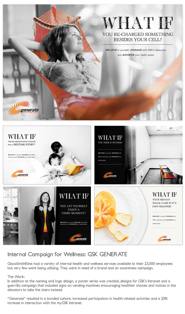 Internal Campaign for Wellness at GSK