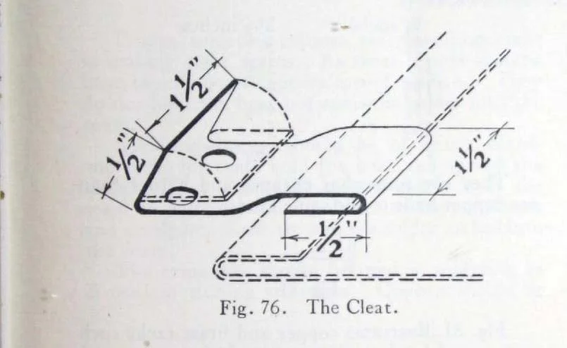 Fig. 76. The Cleat