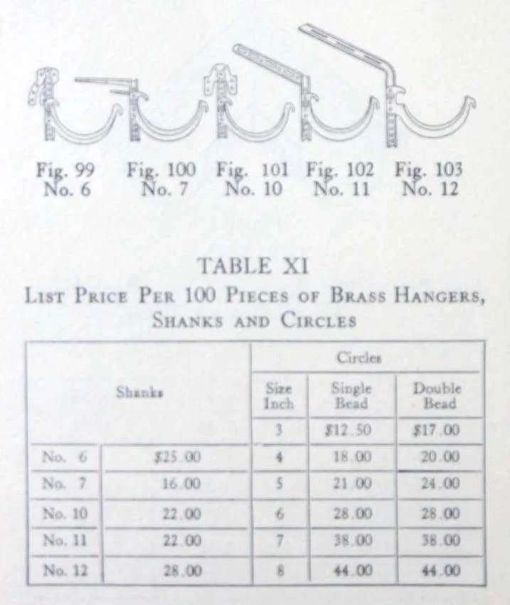 Copper Flashings - Copper And Brass Research Association - Page 64 - 1.jpg