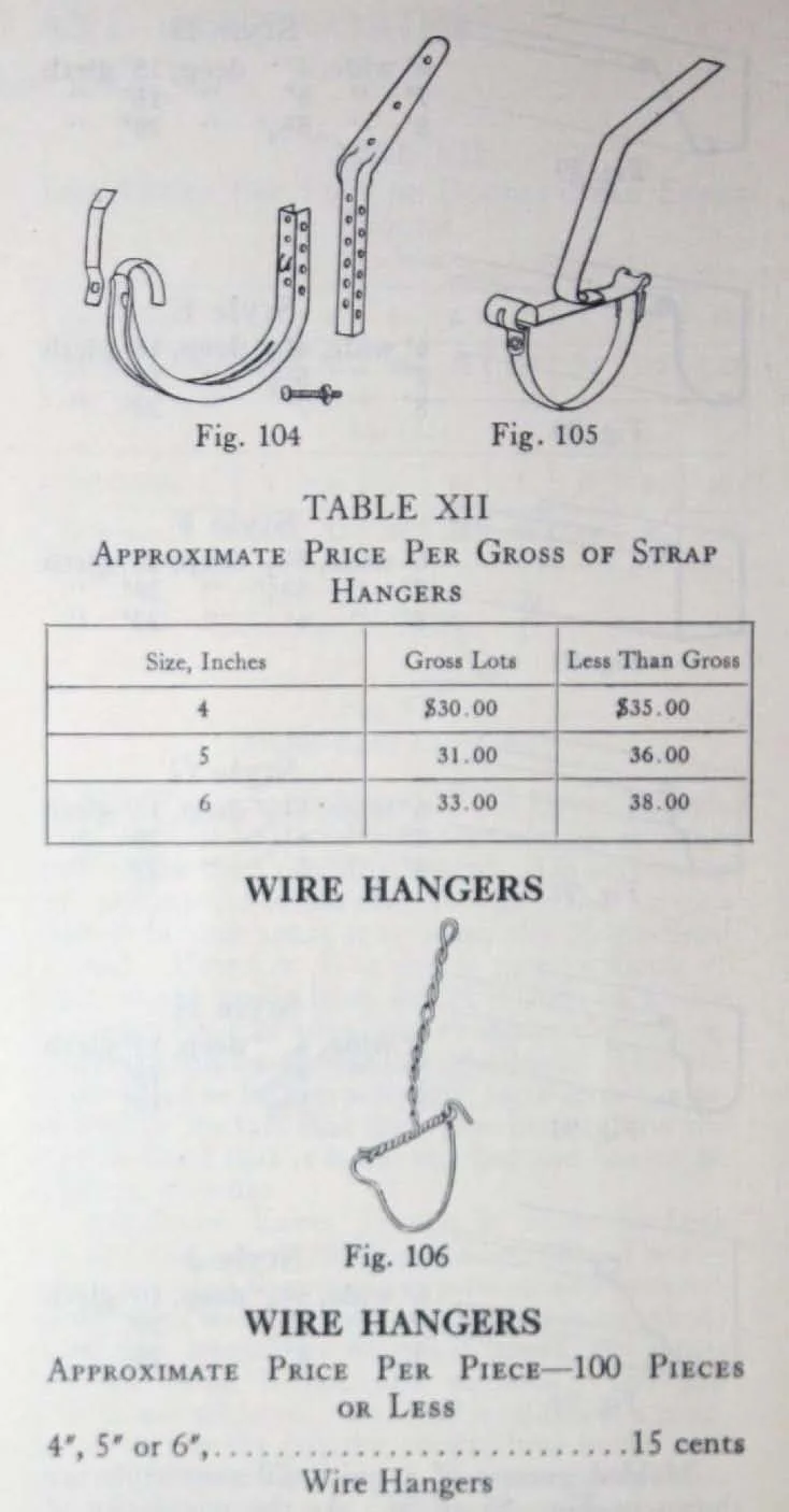 Copper Flashings - Copper And Brass Research Association - Page 64 - 2.jpg