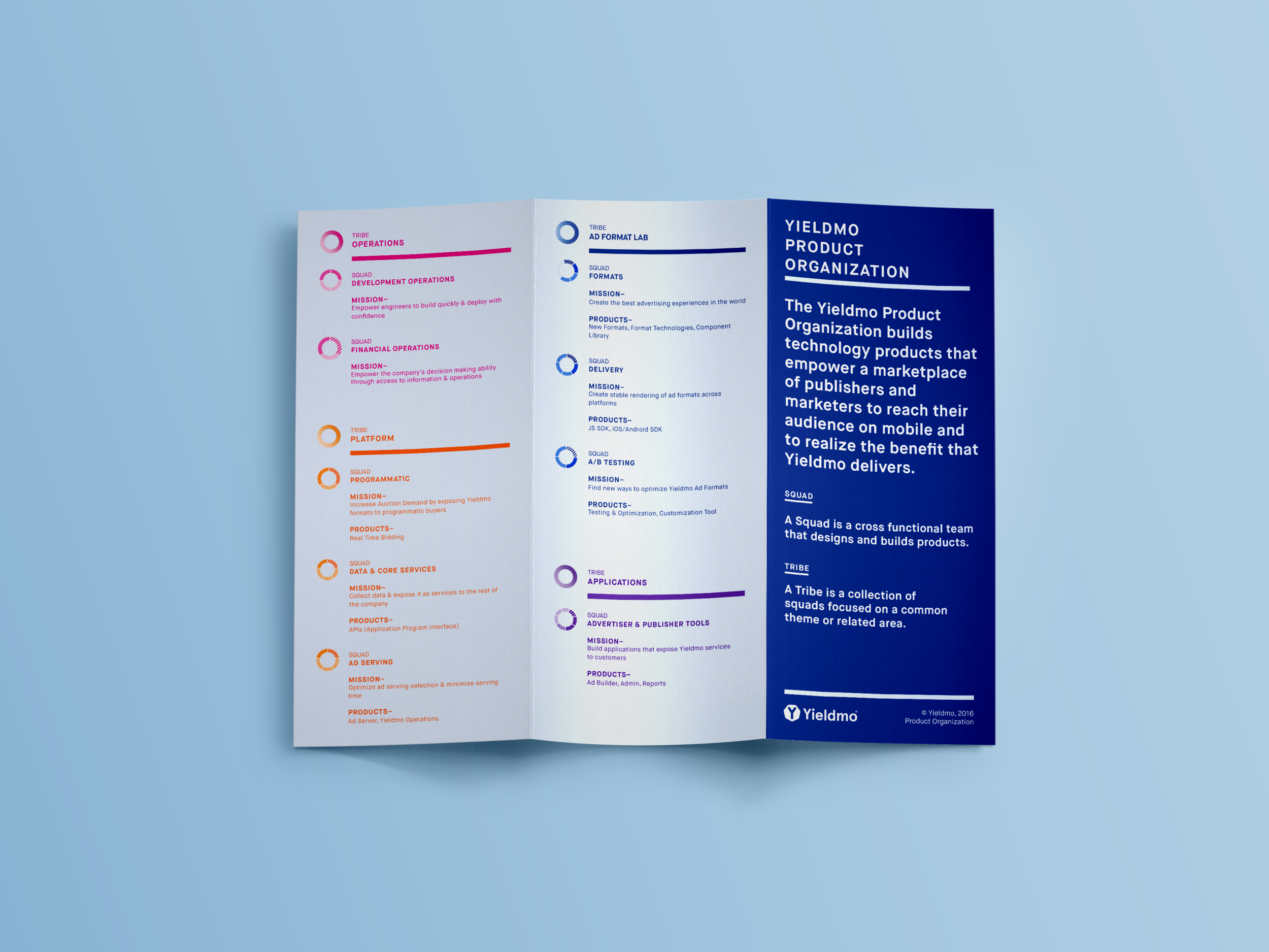03-Trifold-Mockup-in.png
