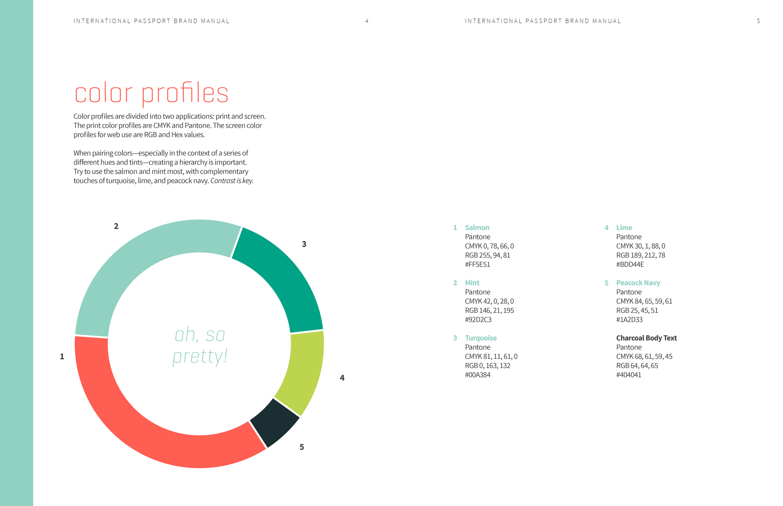 The deliverables included a brand manual, powerpoint graphics, and an iconography kit.