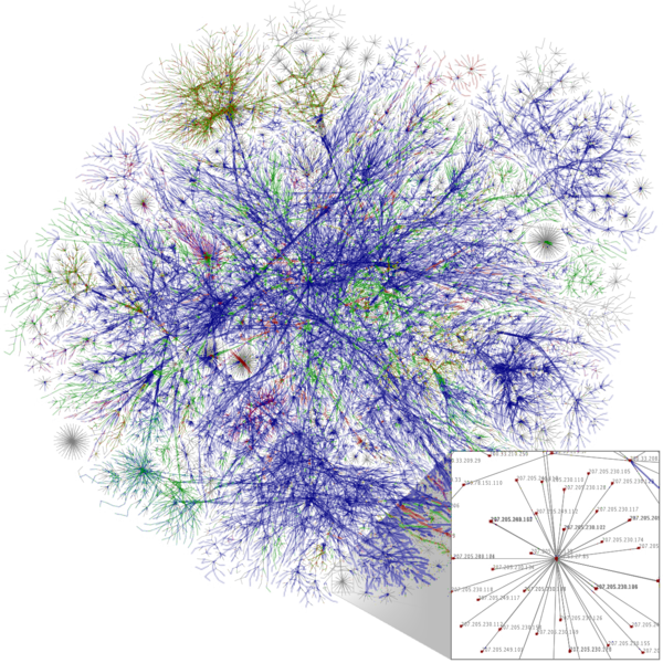 Mapa del Internet
