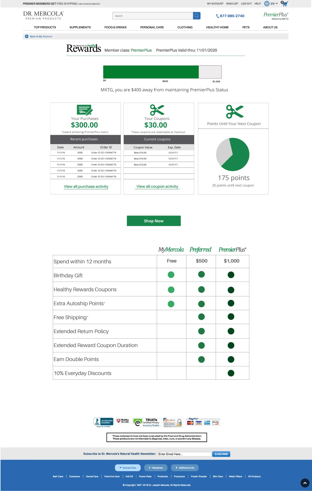 healthy rewards dashboard.jpg