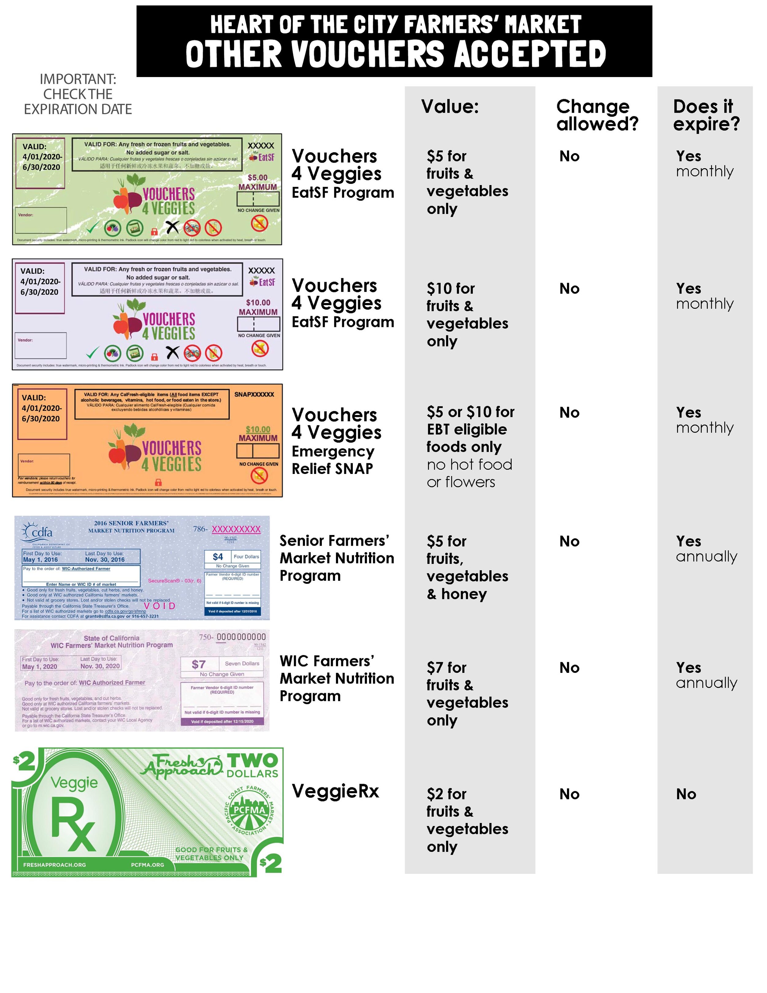 HOCFM Currencies Page 2.jpg