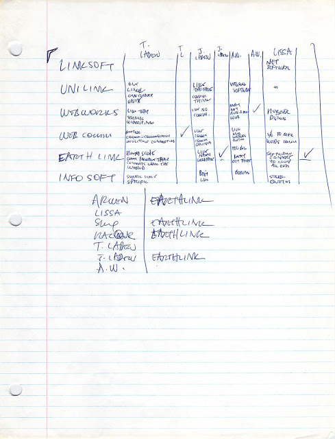EarthLink+original+notes+1994_Page_02.jpg