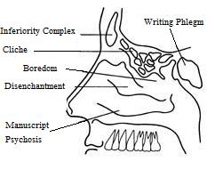 writing-decongestant.jpg