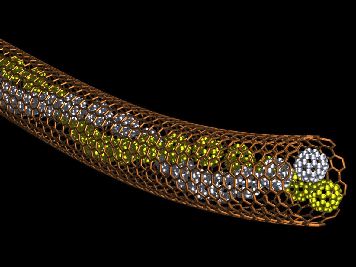 Nanotube containing helix of fullerenes