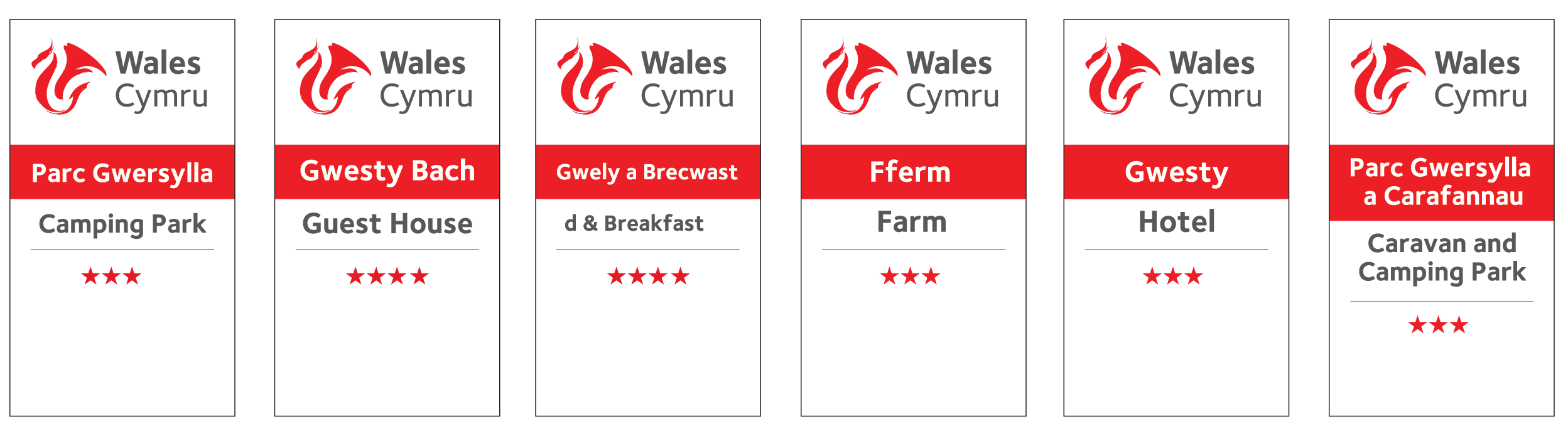 WalesGrading-01.png