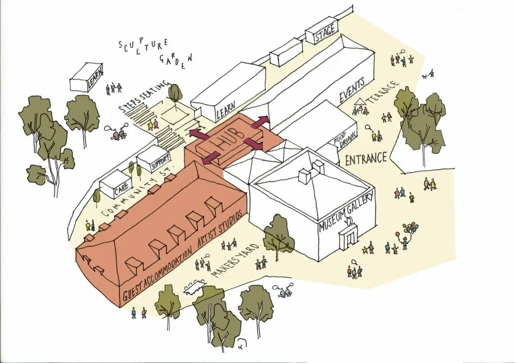 Concept design for our recent submission for new artist studios and guest rooms at the Whitaker Museum in Lancashire.

Responding to the existing access arrangements, the proposed design introduces a central sculpture court as a hub, connecting the g