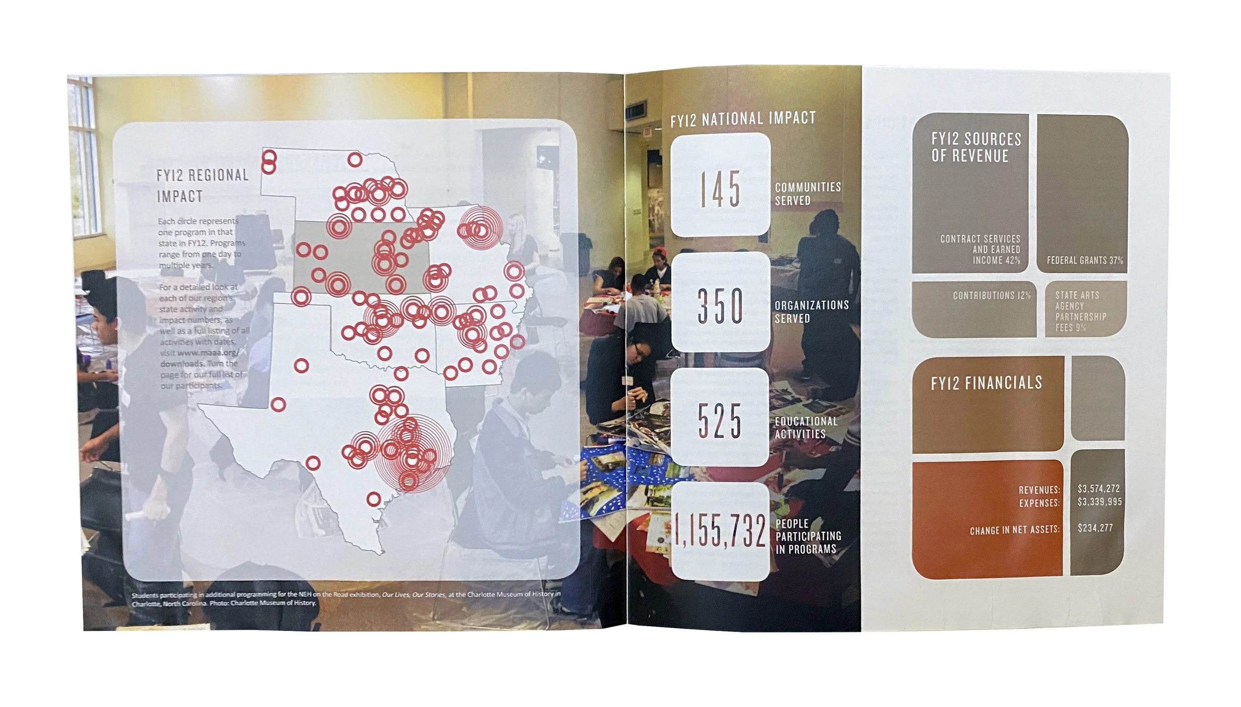 Map and impact infographics