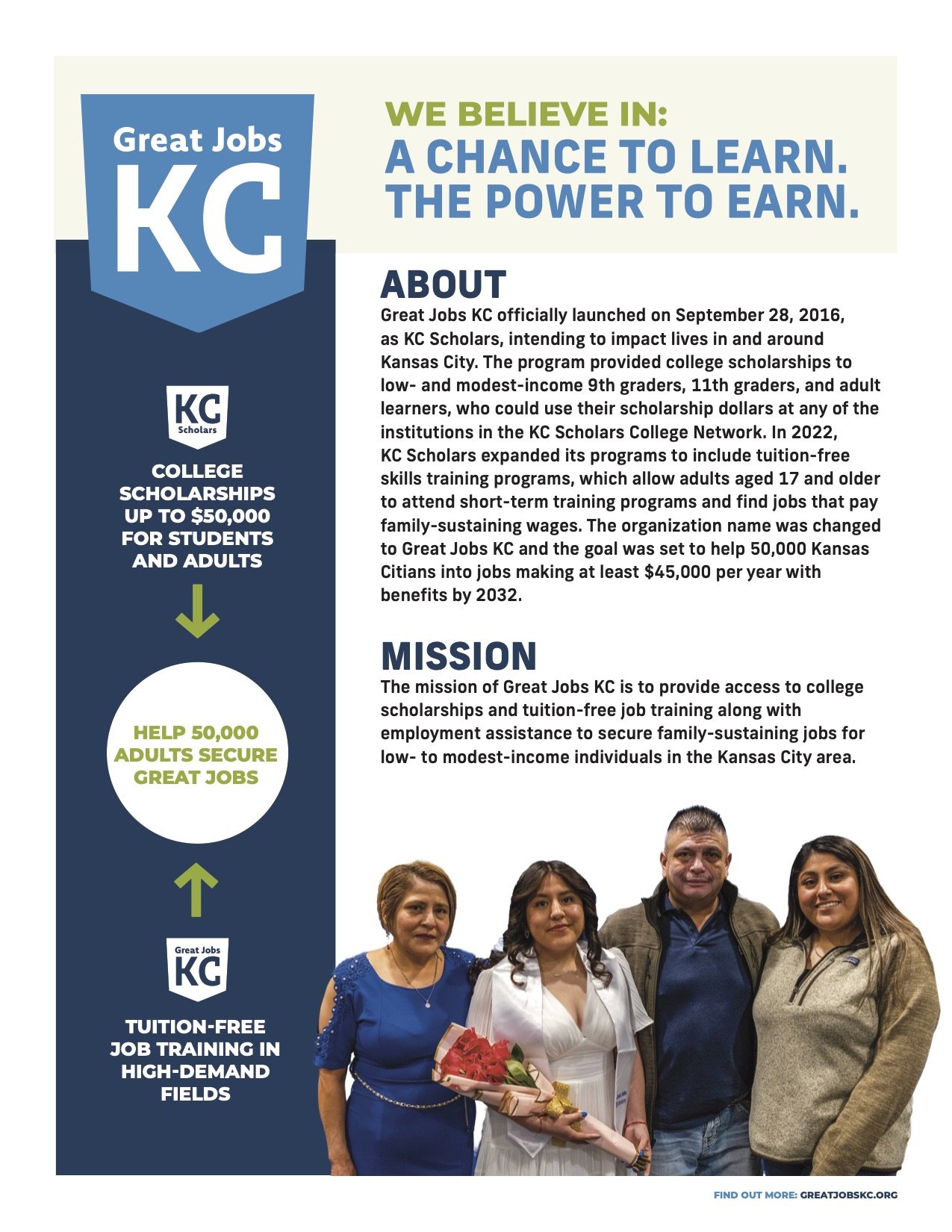 The following 4 slides are a brochure that can be printed as a booklet out of house or used as indvidual flyers printed in the office. They were created to help the development team put together fundraising packages with cutsom focus depending on th