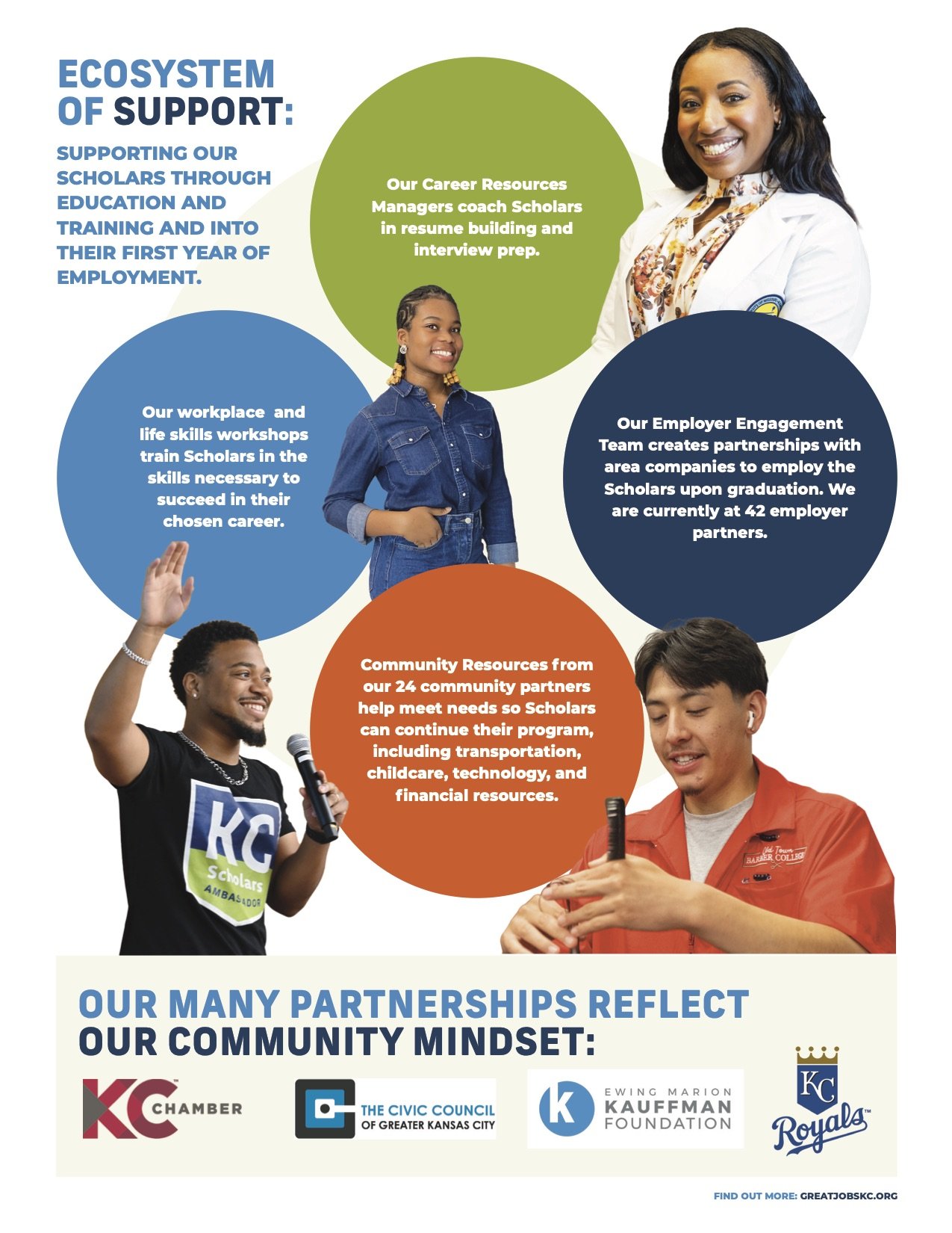  This is a great example of how I tried to adhere to the core value of ‘scholars first.’ I always love to feature scholars front and center. COB’ing the scholar really help them stand out next to text.  