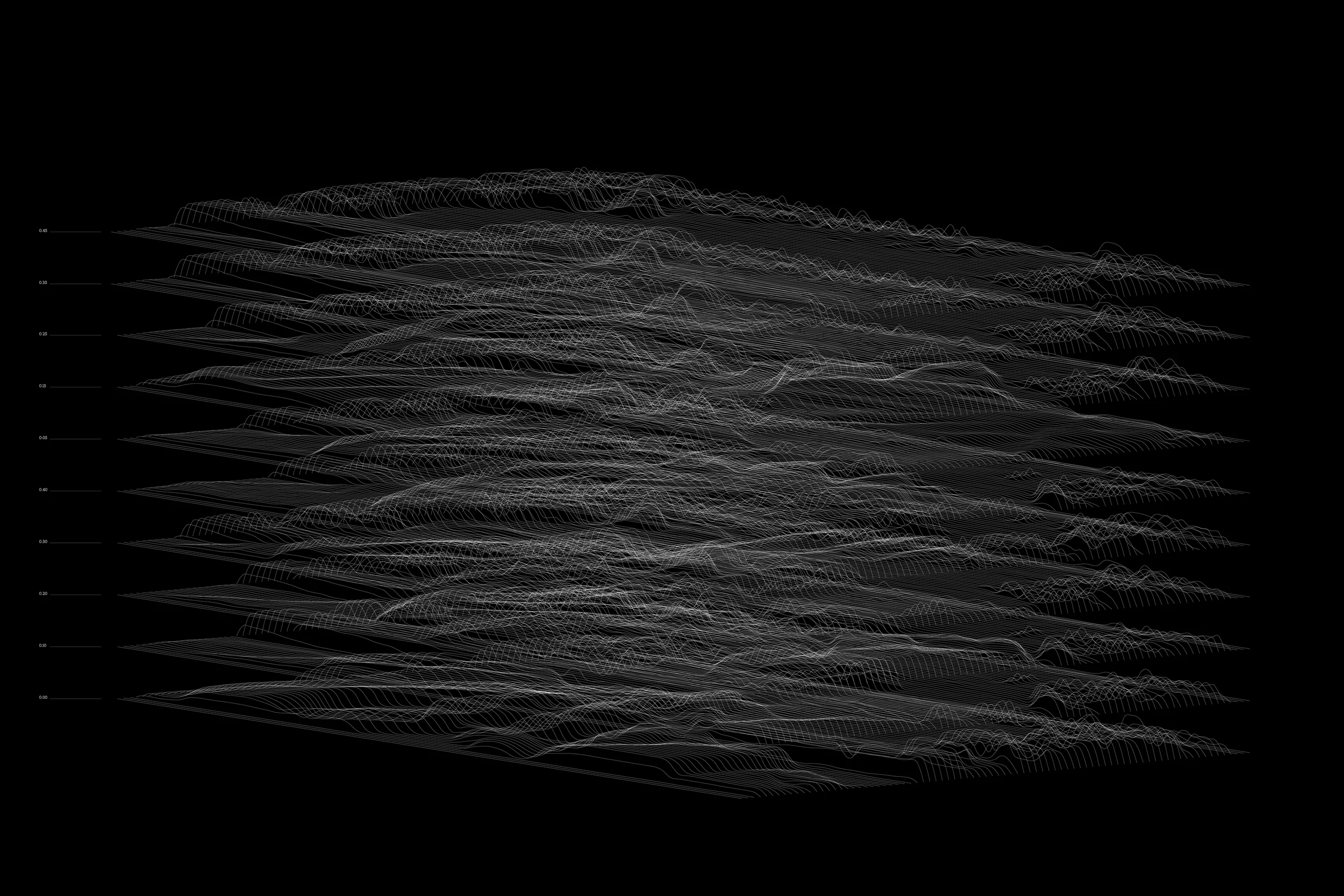 Layered Axonometric