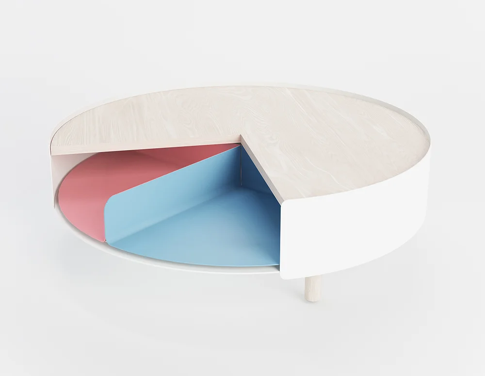  Times 4 Table by Polit 