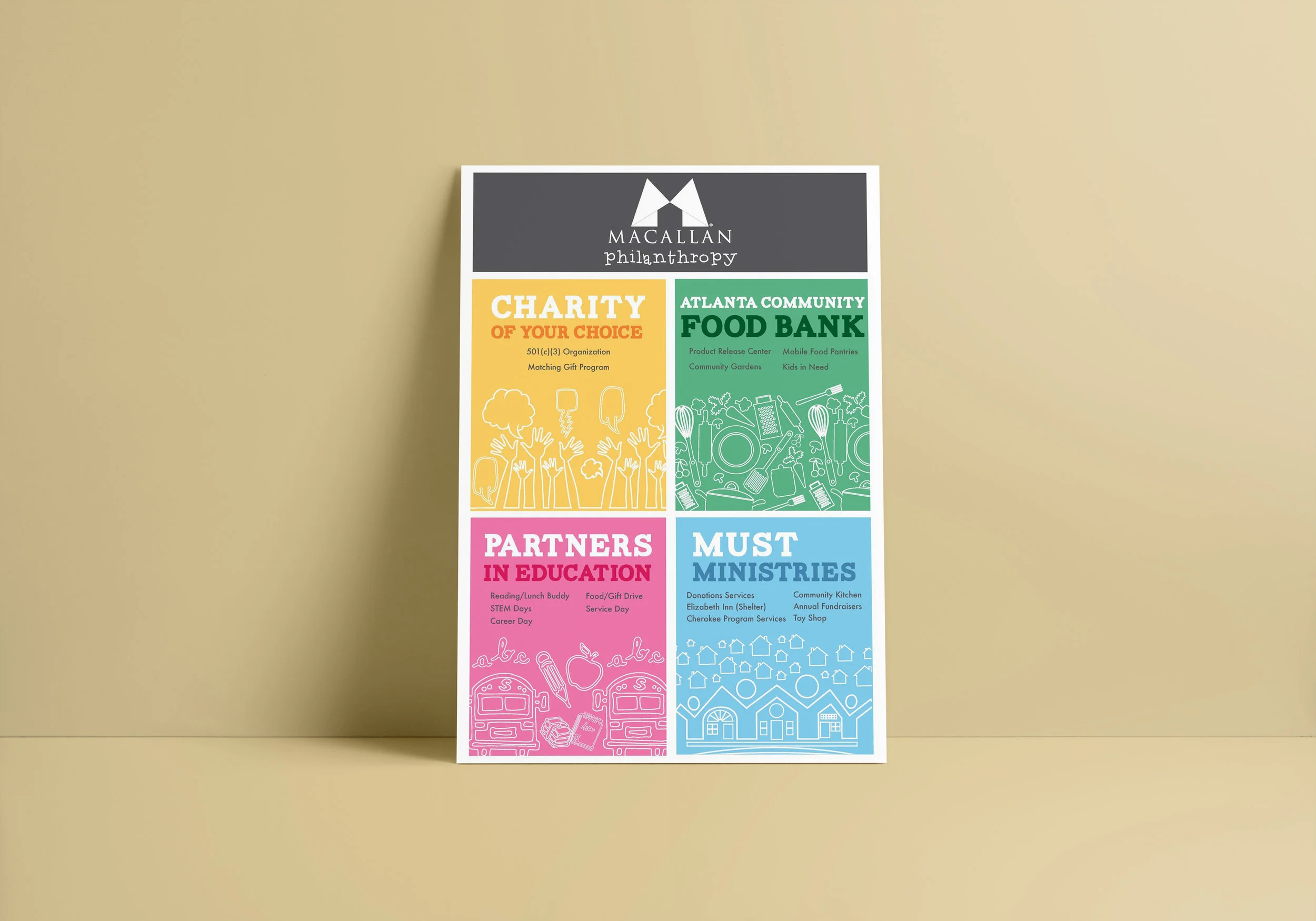 Poster MockUp Philanthropy.jpg