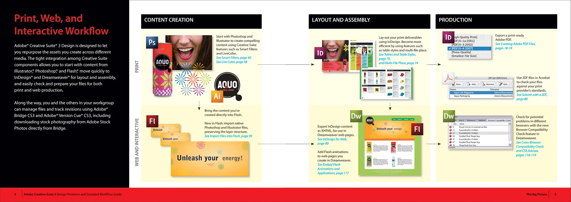 CS3_Print_Workflow.jpg