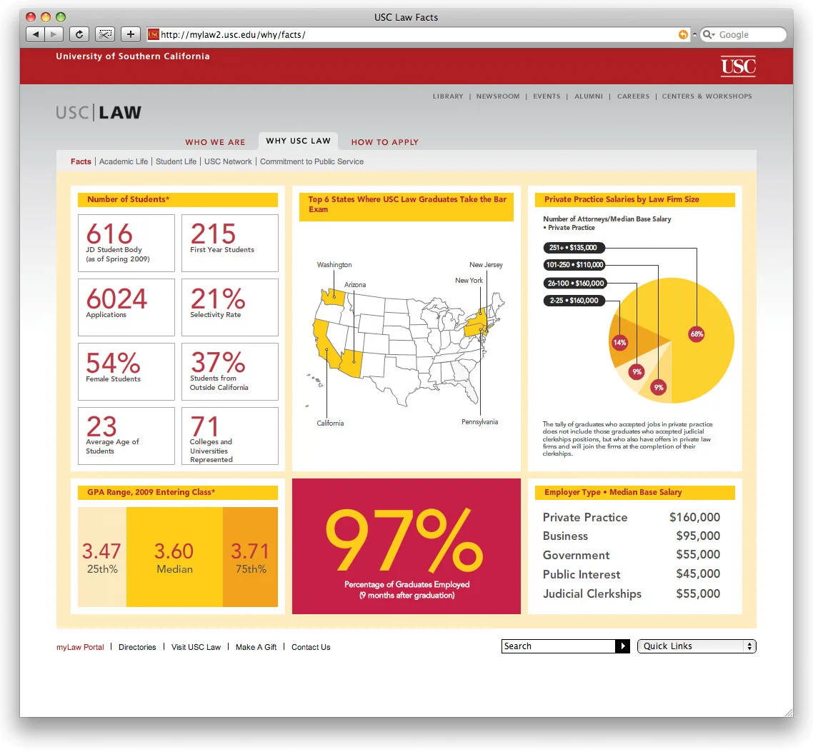 USCLaw_Web_5.jpg