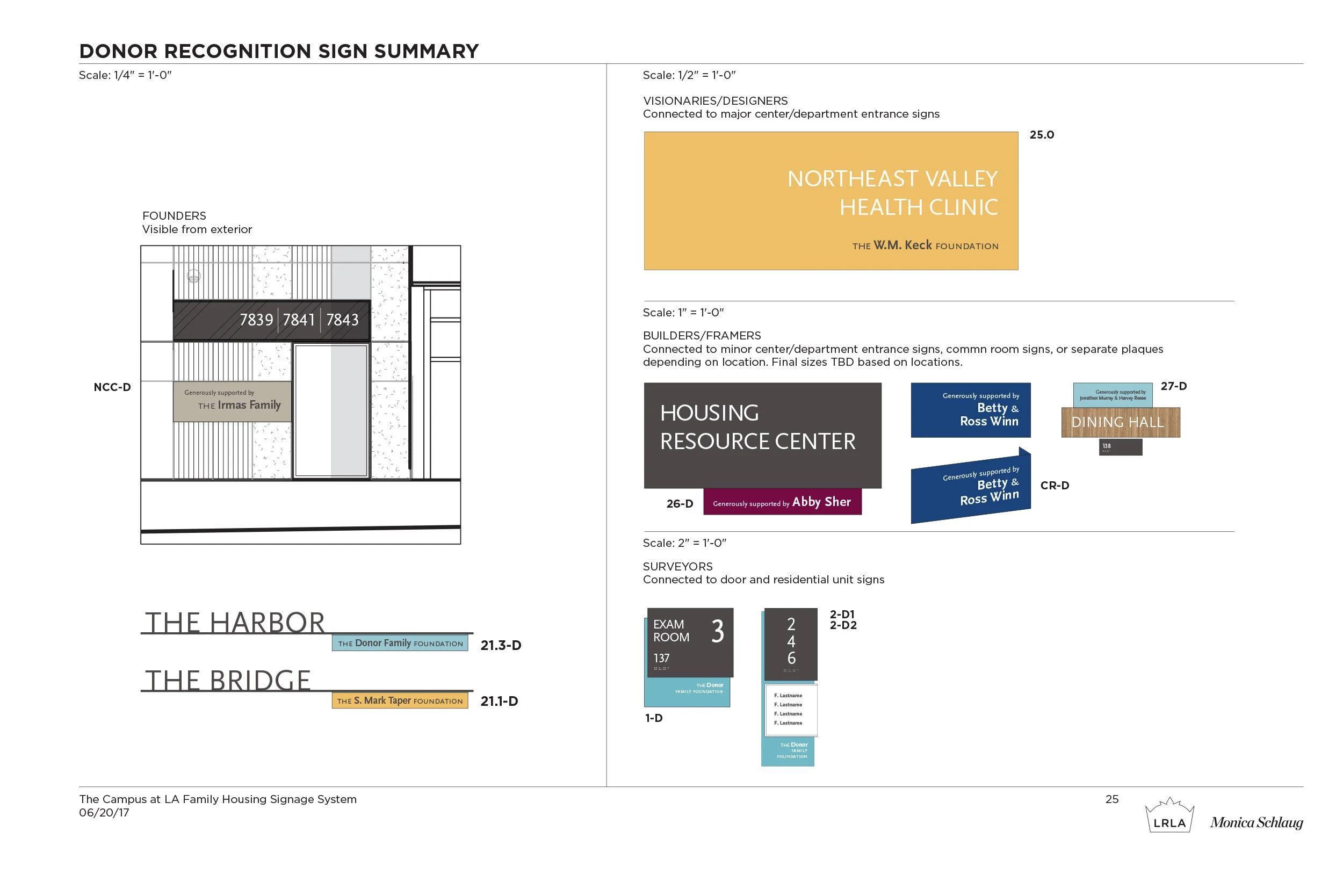 2_LAFH_Donor_Signs_alt.jpg