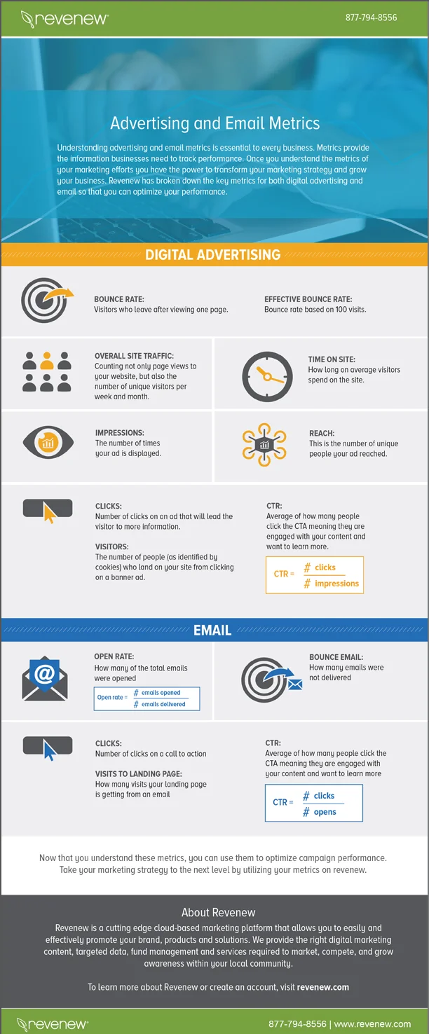 Banner Ad Metrics (Copy)