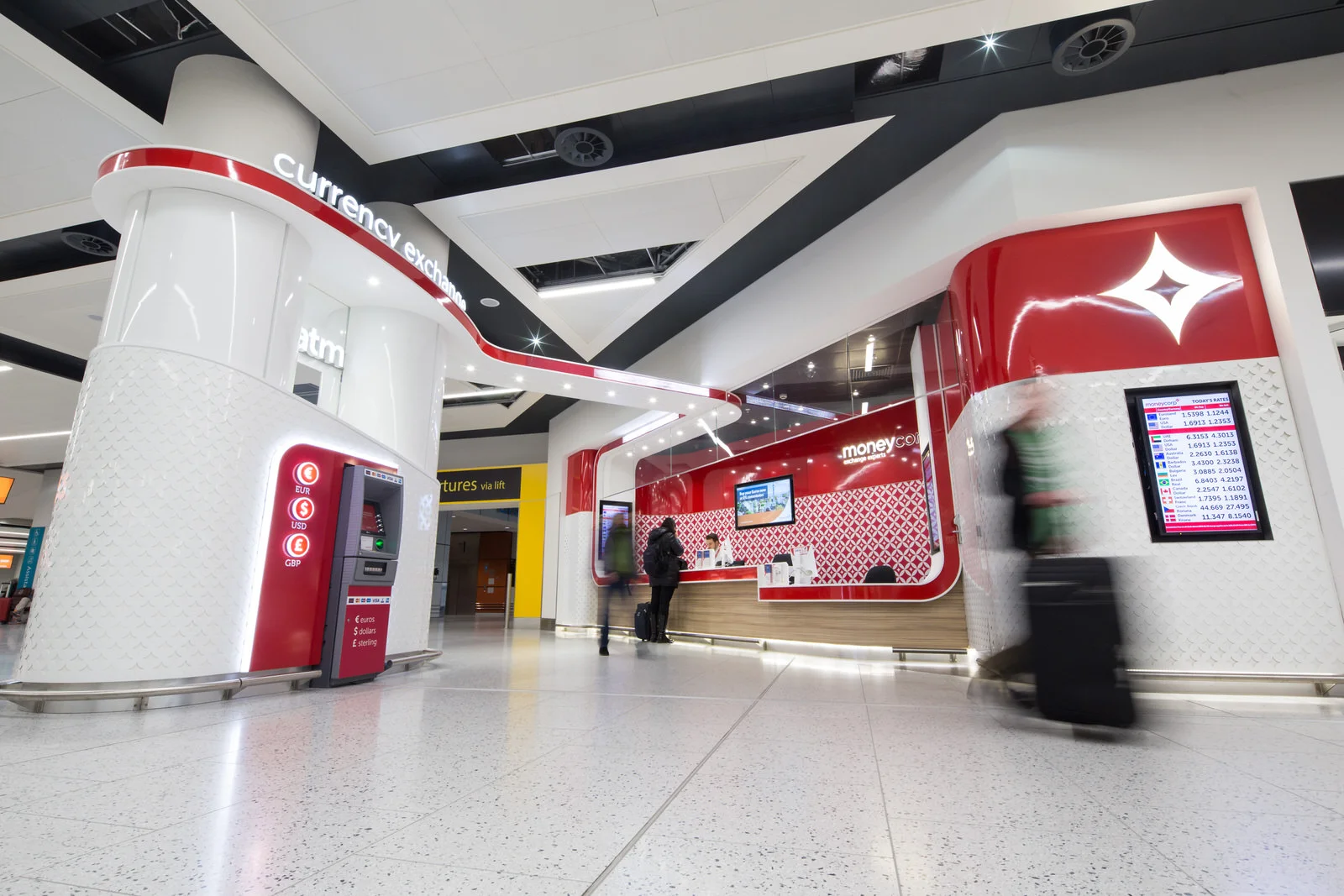 Airport Retail Photography