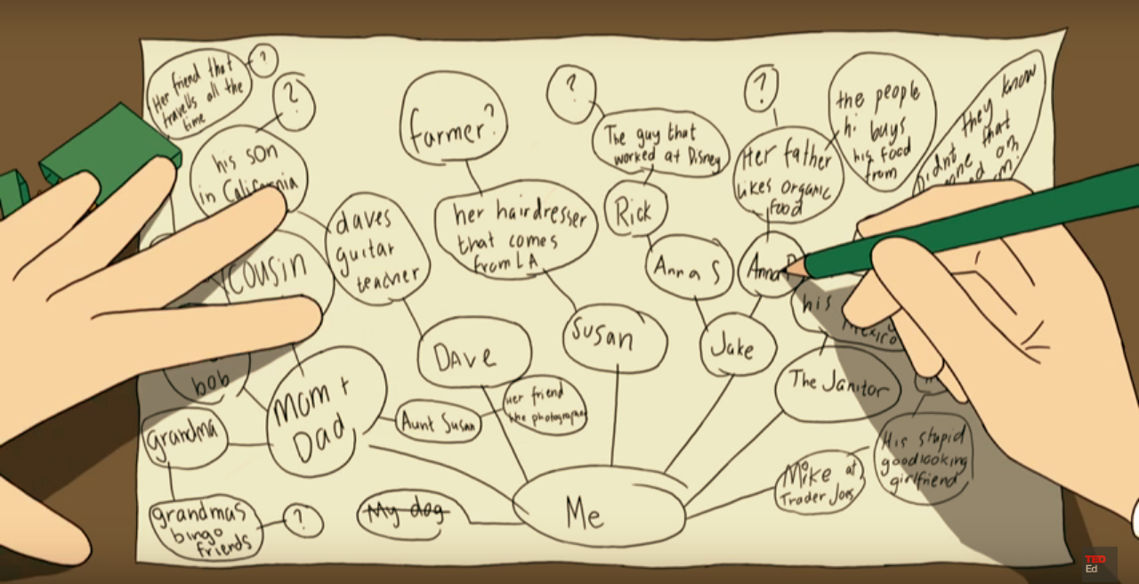 What if more people had rich interpersonal networks? - Vince Brackett