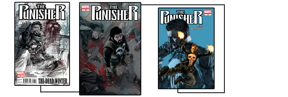 Rucka Covers.png