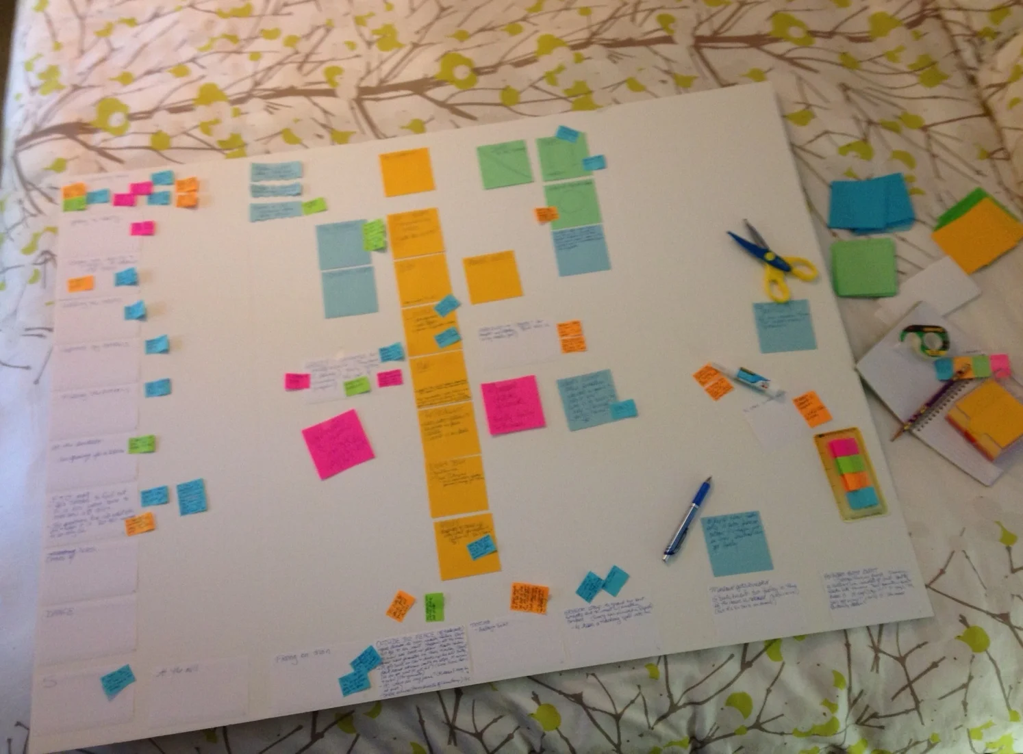 Plotting board. It's a trifold! They're not just for science projects. 