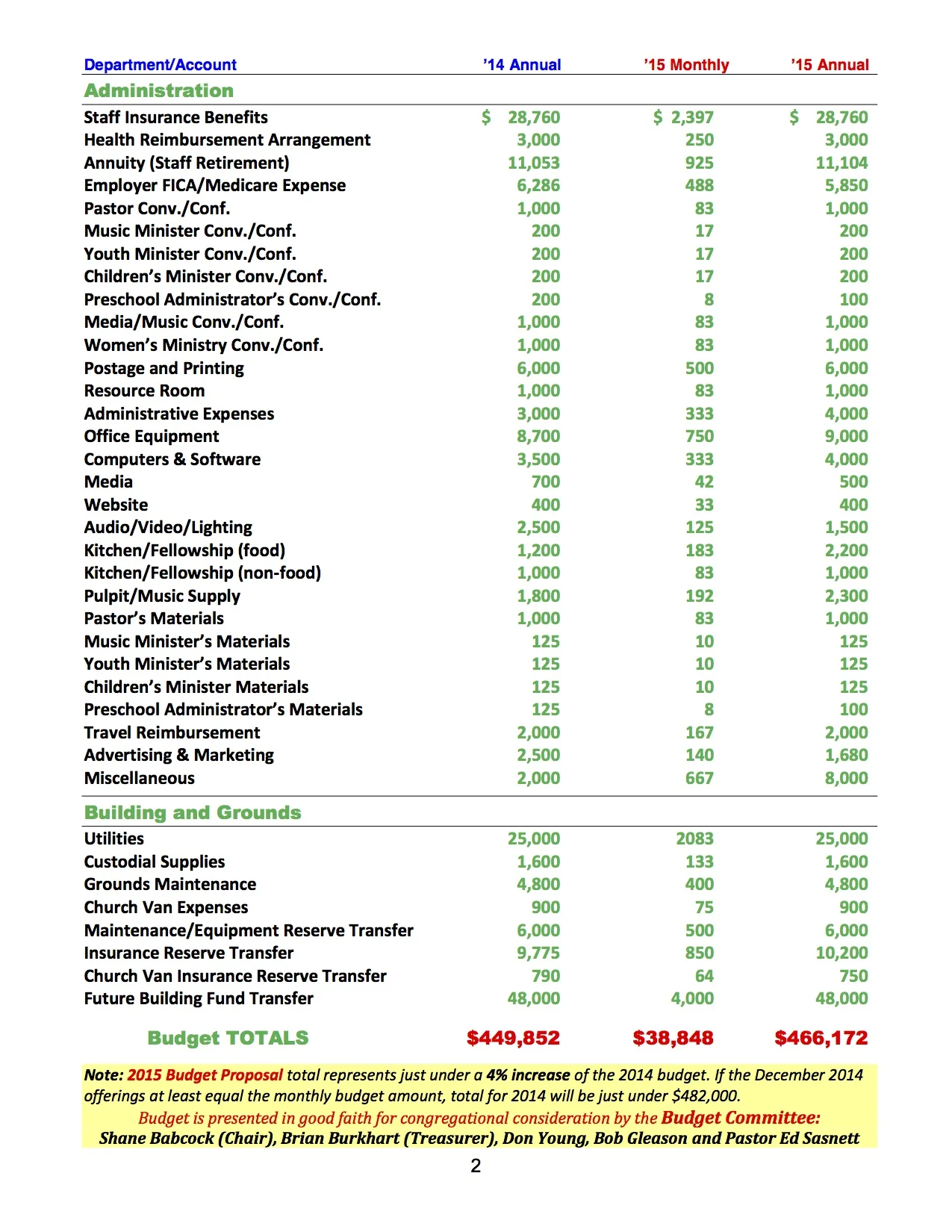Page 2.jpg