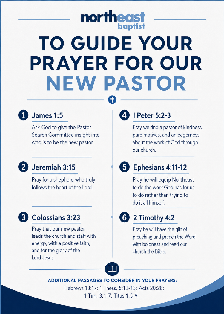 To Guide Your Prayer for Our New Pastor