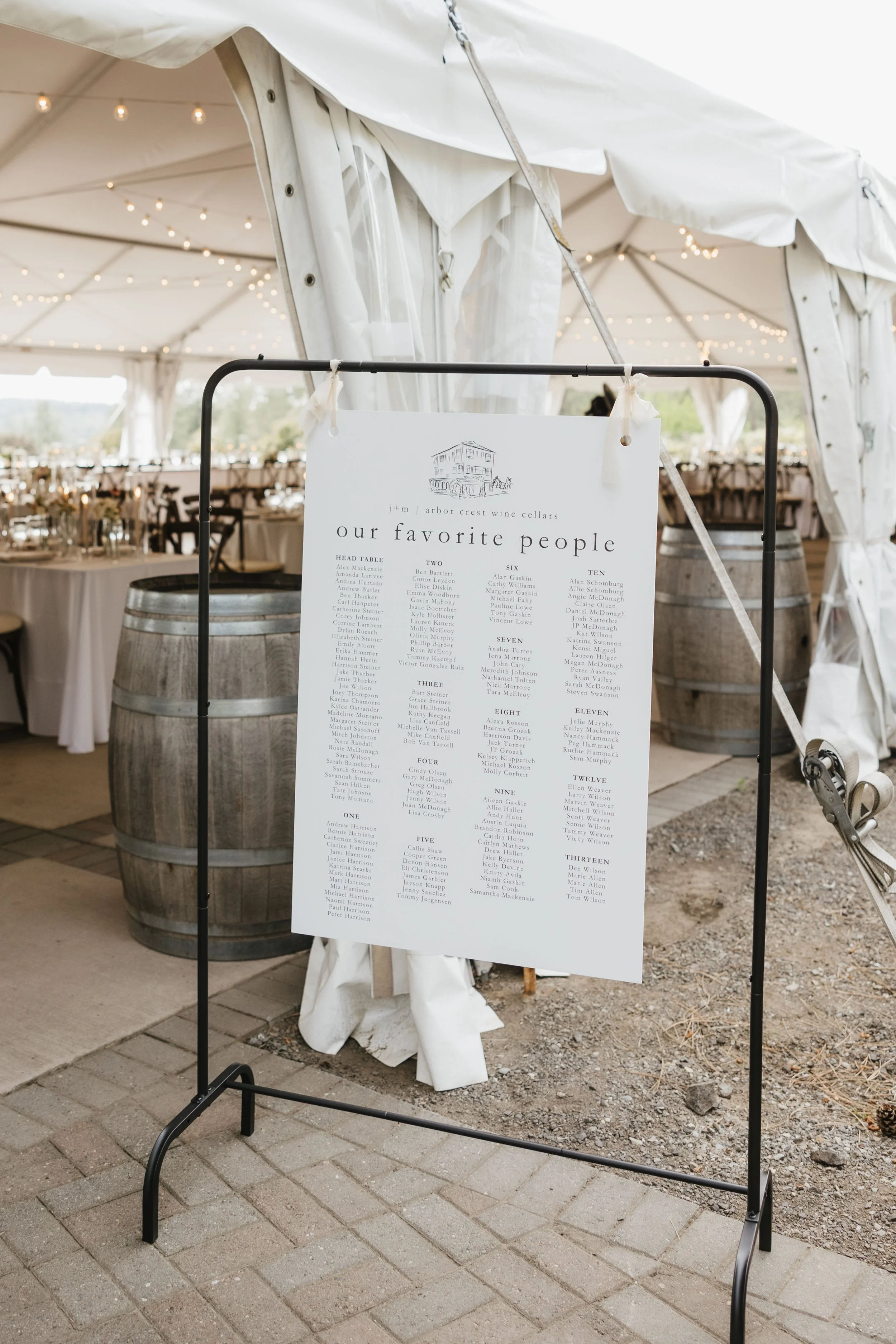 Seating Chart Display