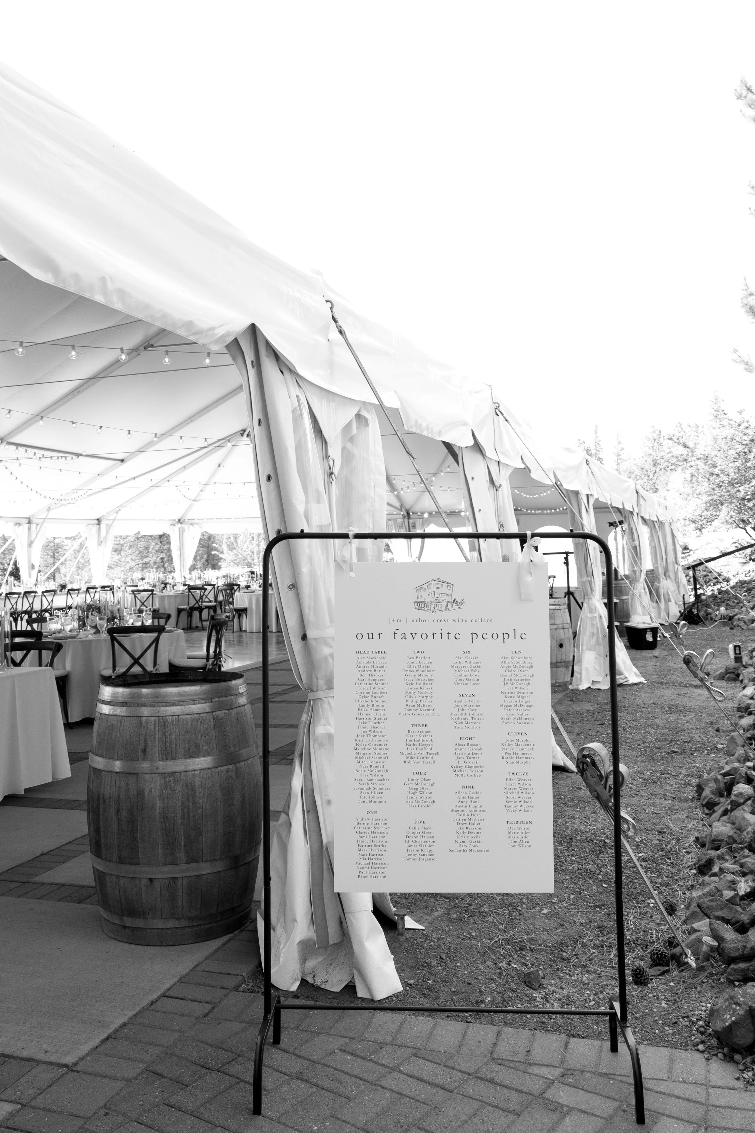 Seating Chart Display