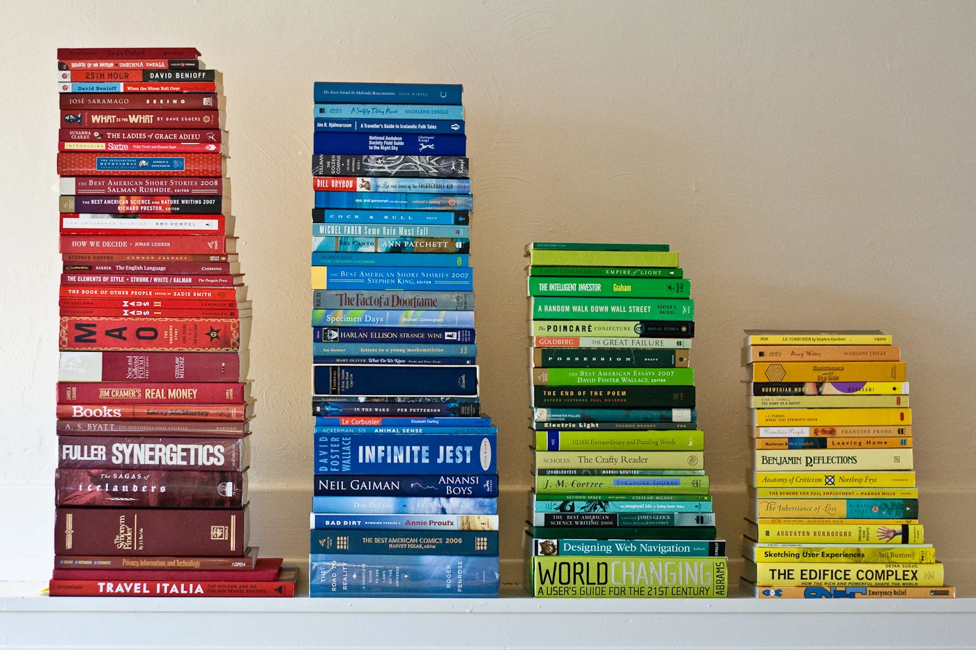 20 Must-Read Books: The Cubicle Renegade's Essential Library