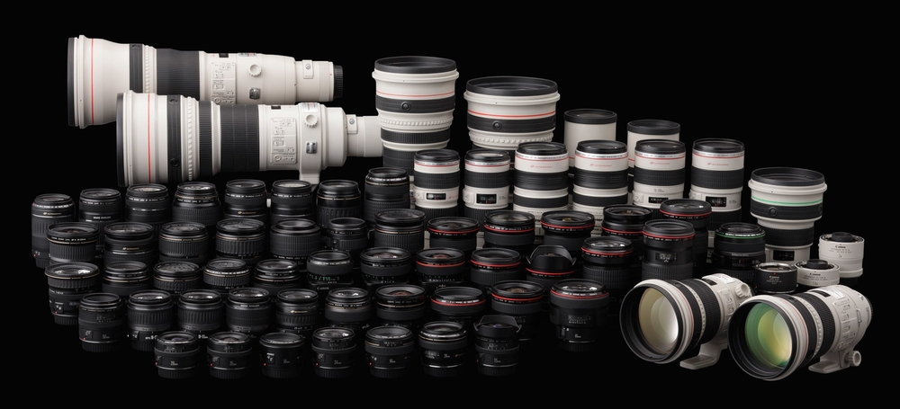 Voorvoegsel wij Civic Which Camera Lens Should I Buy? — Make Better Videos by Caleb Wojcik