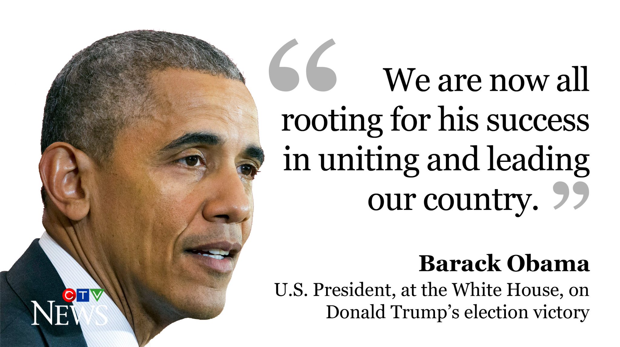 A timeline of key moments from the 2016 U.S. election