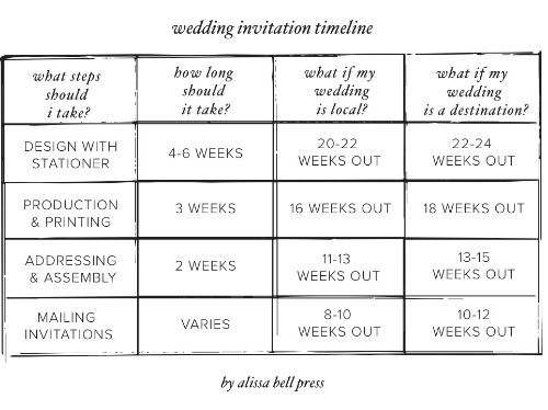 Blog Chart Options COPY .jpg