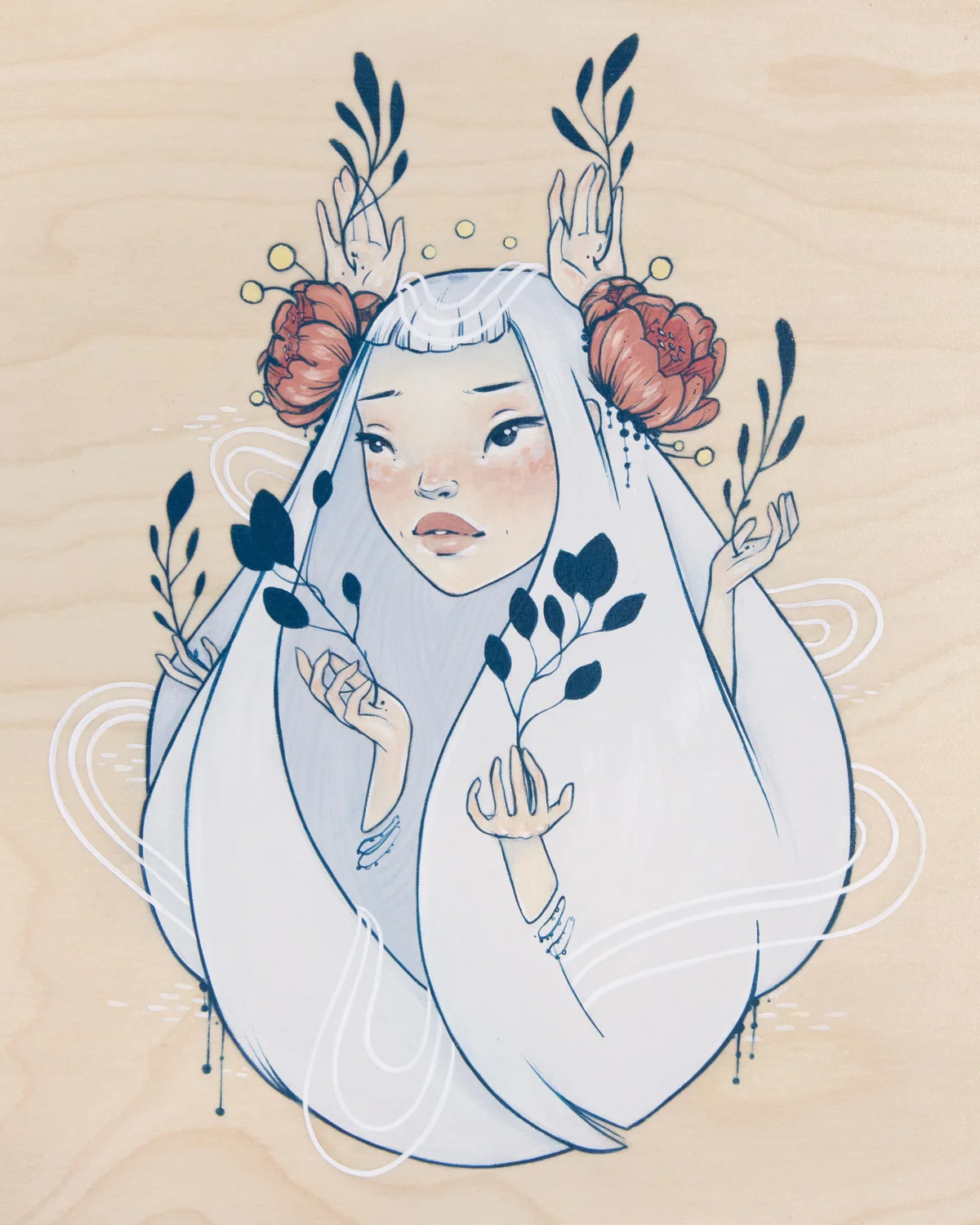 Growth