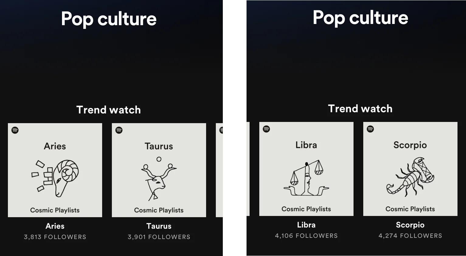 Illustrations for horoscope playlists on Spotify, curated by astrologer Chani Nicholas