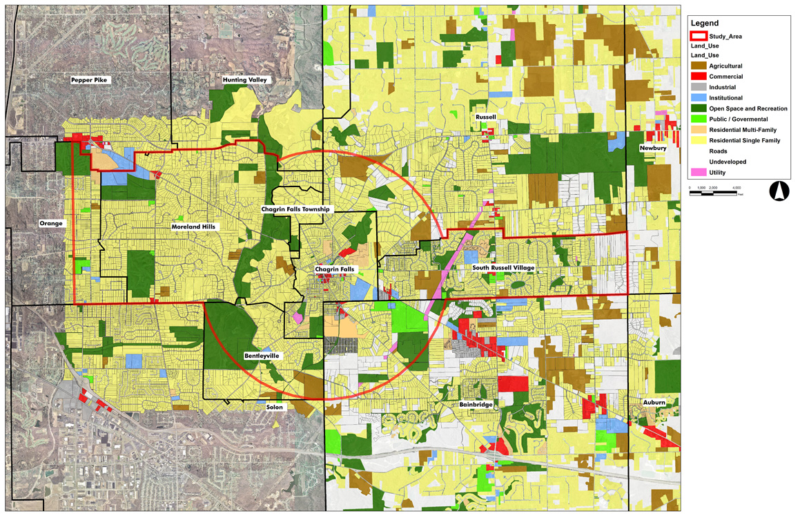 Land Use