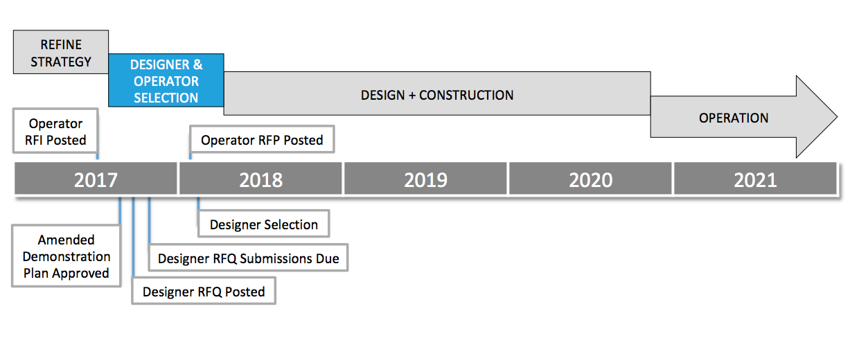 Screen Shot 2018-01-09 at 2.42.04 PM.png