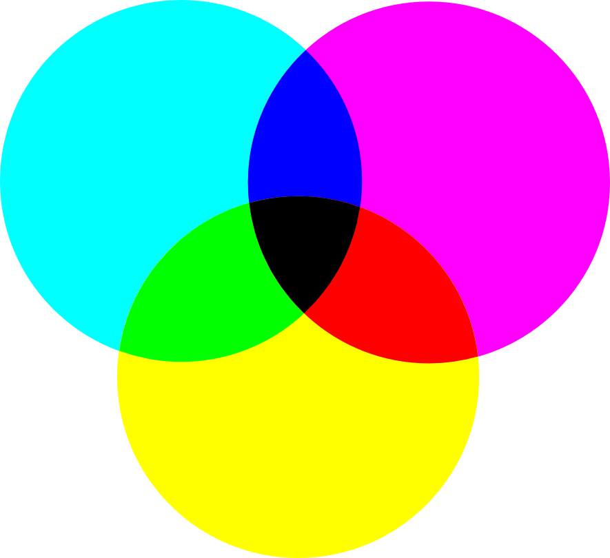 cmyk.png